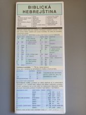 kniha Biblická hebrejština, Holman 2009