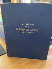 kniha Mlynářství Diagramy mlýnů, Ing. František Tureček 1947