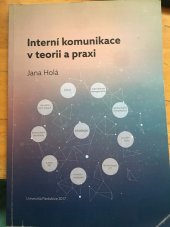 kniha Interní komunikace v teorii a praxi, Univerzita Pardubice 2017