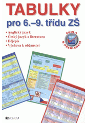 kniha Tabulky pro 6.-9. třídu ZŠ anglický jazyk, český jazyk a literatura, dějepis, výchova k občanství, Fragment 2009