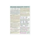 kniha Souhrn francouzské gramatiky, Holman 2003