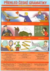 kniha Přehled české gramatiky, Plot 2015