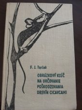 kniha Obrázkový klúč na určovanie poškodzovania drevín cicavcami, Slovenské vydavateľstvo pôdohospodárskej literatúry 1963
