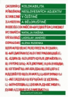 Kolokabilita neslovesných adjektiv v češtině a běloruštině