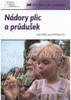 Nádory plic a průdušek