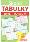 Školní tabulky pro 6. - 9. třídu ZŠ