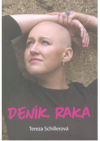 Denik raka