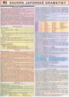 Souhrn japonské gramatiky