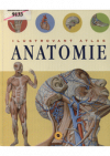 Ilustrovaný atlas anatomie